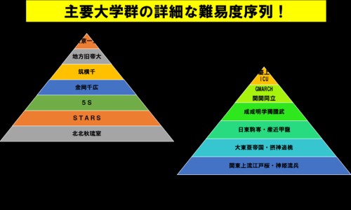 儿童营养不良会造成什么后果-儿童营养不良的处理网-分享儿童营养不良的症状有哪些表现，儿童营养不良的5个特征知识库