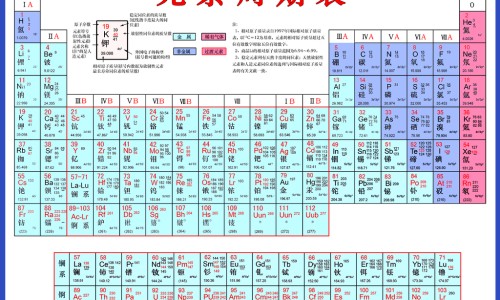 儿童营养不良的处理网-分享儿童营养不良的症状有哪些表现，儿童营养不良的5个特征知识库