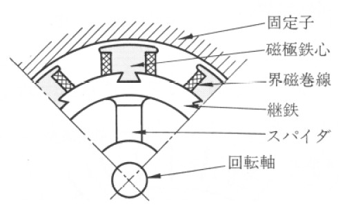 儿童营养不良会造成什么后果-儿童营养不良的处理网-分享儿童营养不良的症状有哪些表现，儿童营养不良的5个特征知识库